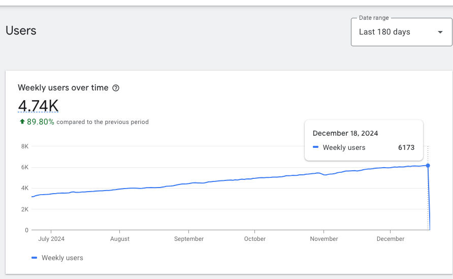 Ty Chapman | Monster Upsells tweet media