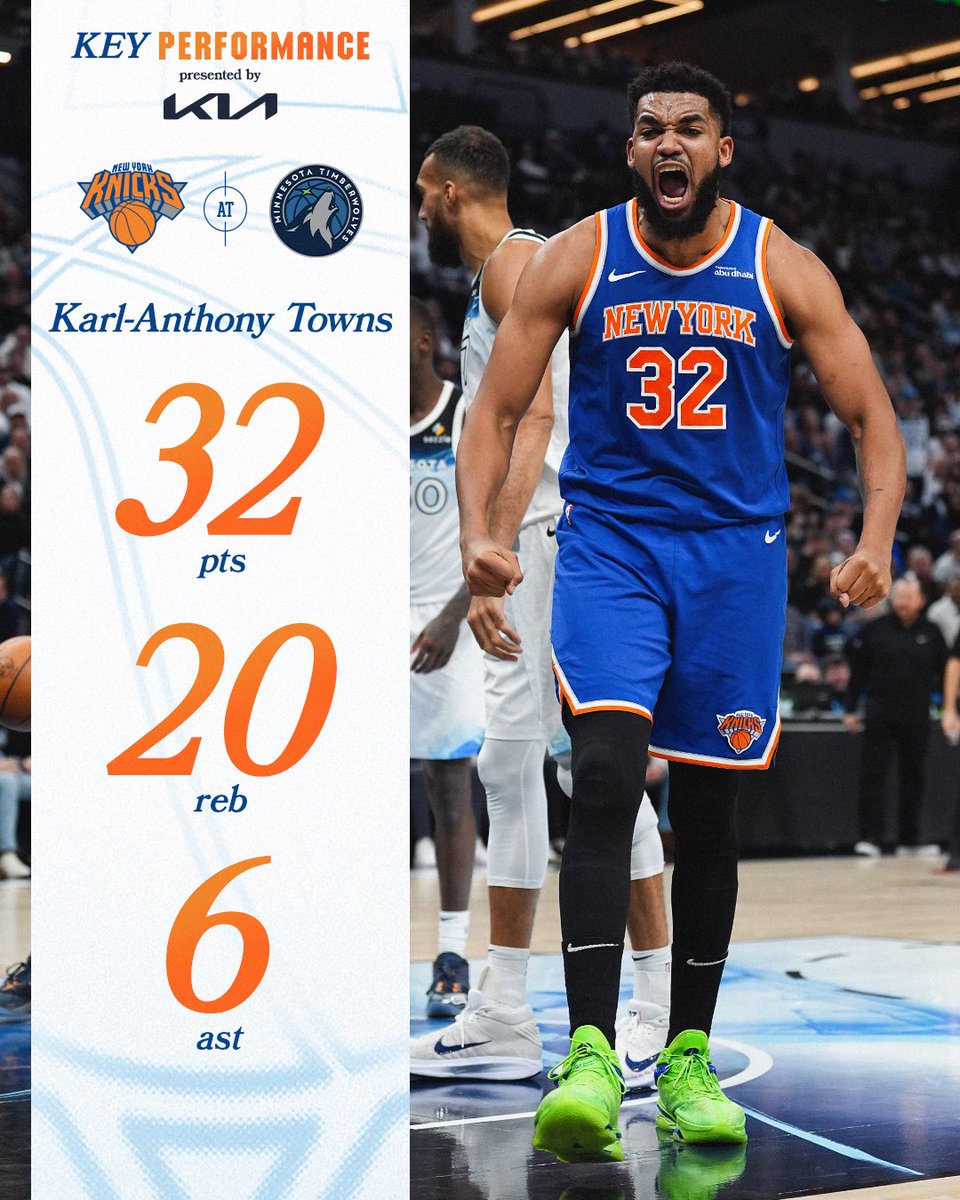 nyknicks's tweet photo. a dominant performance 💪

Vote Knicks #NBAAllStar | https://t.co/ZaYEPRZwLl https://t.co/3vlaSZVFvd