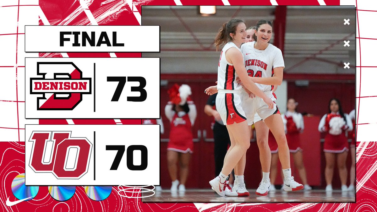 denisonsports (@denisonsports) on Twitter photo Women's Basketball: <a href="/DUWBB/">Denison Women's Basketball</a> works overtime for tonight's win!
Abby Cooch pours in 24 points and adds nine rebounds.
#d3hoops #GBR Women's Basketball: <a href="/DUWBB/">Denison Women's Basketball</a> works overtime for tonight's win!
Abby Cooch pours in 24 points and adds nine rebounds.
#d3hoops #GBR