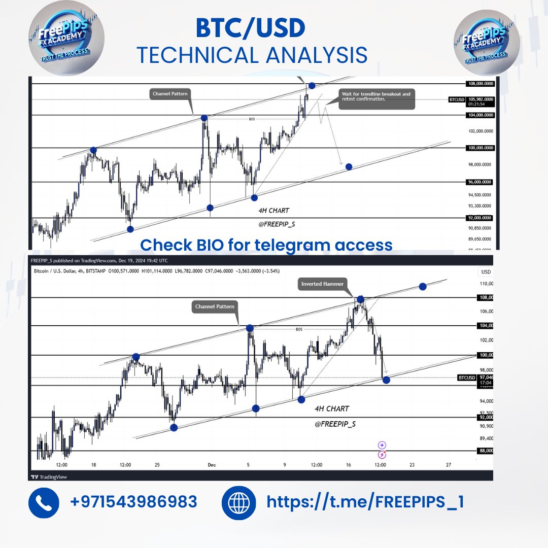 1_iamfreeman's tweet photo. B and A of #BTCUSD
#xauusd #xauusdgold #technicalanalysis #chartpatterns #bullishmarket #bullishflag #goldsignals #forexanalysis #supplydemand #forexstrategy #forexschool #forextrade #forexlearning #forexmarkets #forexgold #forexindicator #forexfamily #tradingbooks #tradingforex https://t.co/0GAbS6I6QT