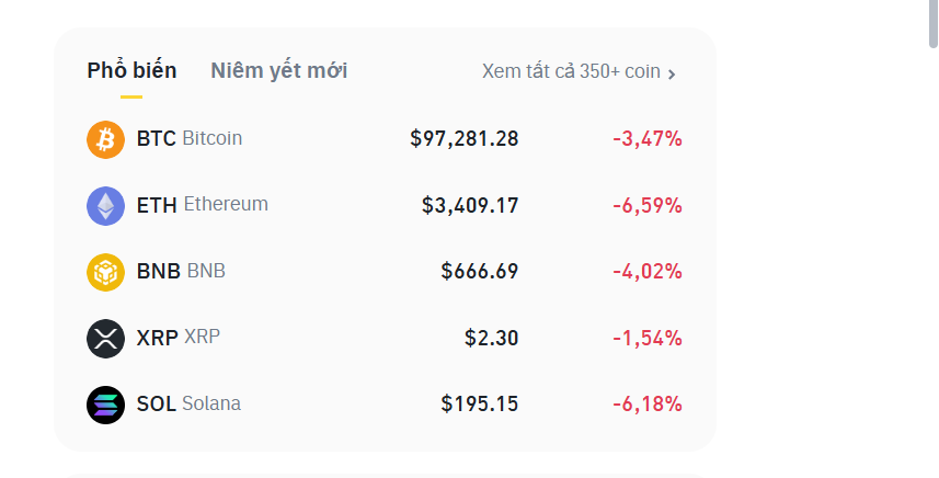 Xin Chào Các Bạn .
        Hôm nay mình nhận rất nhiều câu hỏi về bản đồ số Binance nơi biểu hiện cảm xúc khi thức giấc, tại sao đỏ rực và nó đỏ đến khi nào ?
        Tôi chỉ trả lời đỏ thì nhảy vô ( số đỏ rất may mắn )
