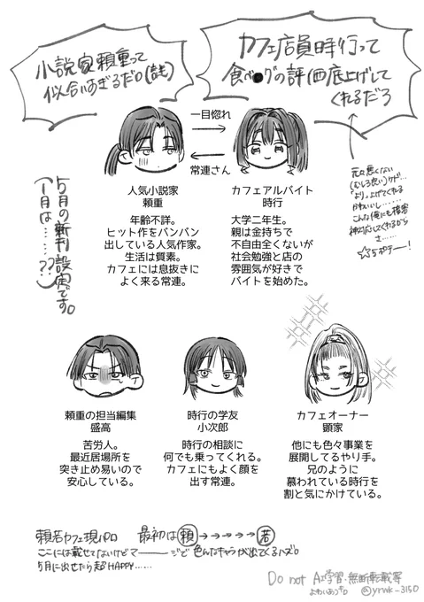 5月新刊の設定です!
いろんな人が出るカフェパロ頼若です。
(((1月の原稿はどうした))) 