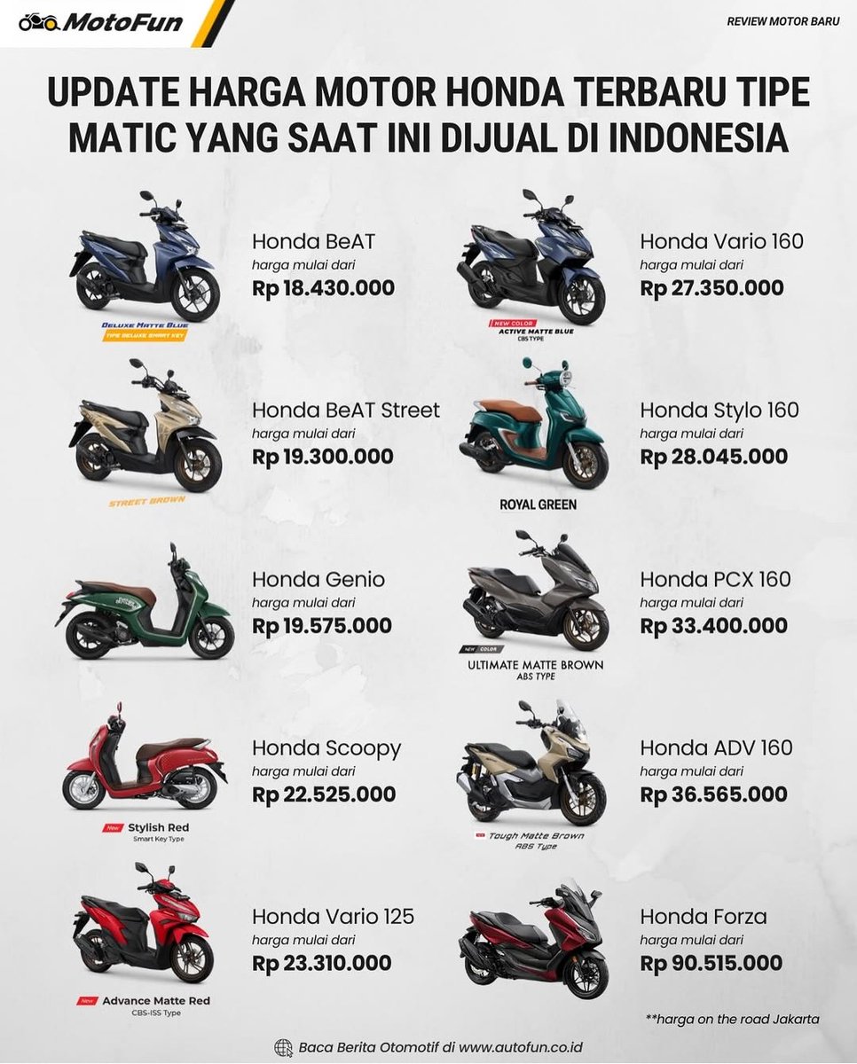 innovacommunity's tweet photo. Ternyata msh ada motor dibawah 20jt...

Pantesan beat laku, ternyata murah yah😁 https://t.co/IjbsRmDZwC