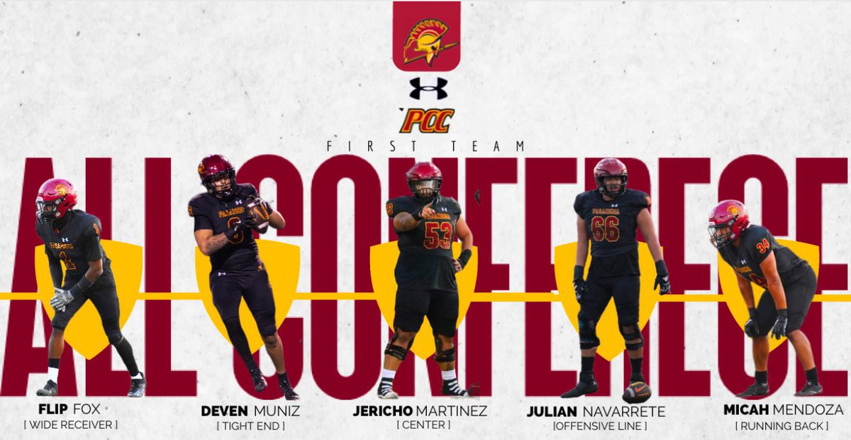 Jericho Martinez (@jmartinezz53) on Twitter photo Truly blessed ๐
1st Team All State
2x 1st Team All Conference
2024 UNANIMOUS All Conference
<a href="/RobertTuckerPCC/">Robert Tucker</a> <a href="/HoneyBadgerMojo/">Coach Mojarro</a> <a href="/CoachEyePea/">Isaac Parker</a> <a href="/CoachReg_626/">Coach Reggie ๐</a> <a href="/PCCLancerFB/">Pasadena City College Football</a> <a href="/PCCAthletics/">PCC Athletics</a> <a href="/JUCOFFrenzy/">JUCO Football Frenzy</a> #JUCOProduct Truly blessed ๐
1st Team All State
2x 1st Team All Conference
2024 UNANIMOUS All Conference
<a href="/RobertTuckerPCC/">Robert Tucker</a> <a href="/HoneyBadgerMojo/">Coach Mojarro</a> <a href="/CoachEyePea/">Isaac Parker</a> <a href="/CoachReg_626/">Coach Reggie ๐</a> <a href="/PCCLancerFB/">Pasadena City College Football</a> <a href="/PCCAthletics/">PCC Athletics</a> <a href="/JUCOFFrenzy/">JUCO Football Frenzy</a> #JUCOProduct