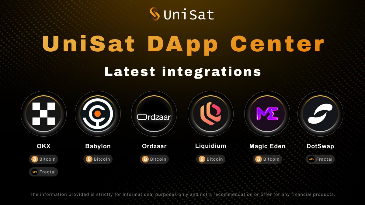 🎉We're happy to announce that 6 projects have now integrated our DApp Center on UniSat extension and App!

🔸 New DApps Integrated on Bitcoin: 
<a href="/wallet/">OKX Wallet</a>, <a href="/babylonlabs_io/">Babylon</a>, <a href="/ordzaar/">Ordzaar</a>, <a href="/LiquidiumFi/">Liquidium | Bitcoin Loans</a>, <a href="/MEonBTC/">Magic Eden on Bitcoin 🟧</a>

🔸 New DApps Integrated on Fractal Bitcoin: 
<a href="/wallet/">OKX Wallet</a>, <a href="/dot_swap/">DotSwap (On Nexus) ✳️</a>

📲