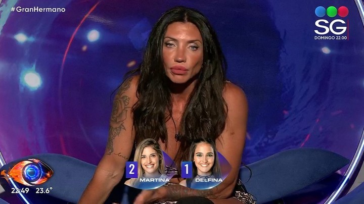 agus_rey's tweet photo. A 3 semanas de comenzado el juego, banco fuerte este cuarteto en #GranHermano https://t.co/KGhTmQT8C4