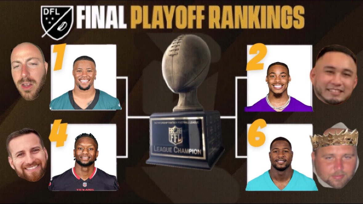 theleaguehotdog's tweet photo. Introducing your DICTATORSHIP FANTASY FOOTBALL LEAGUE FINAL FOUR #winorgohome #fantasyfootball @lukedonp @Sevon_A @gutiknows46 @archie42069 https://t.co/9snnJWFLRg