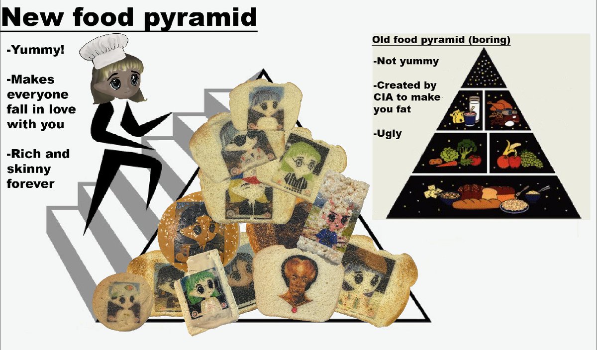USDA UNVEILS NEW FOOD PYRAMID