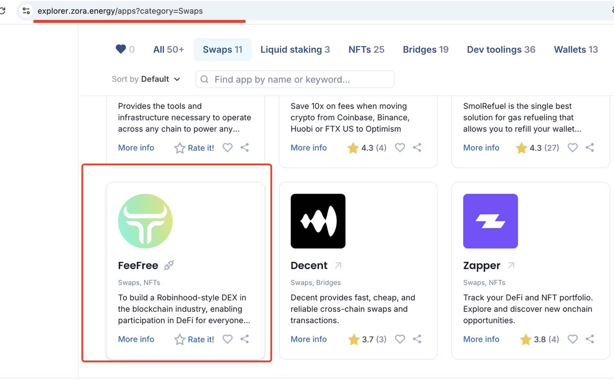 Incredible progress, Unparalleled honor, Cheers for Zora listed Dapp FeeFree!  Fire it up! Always on the way!  <a href="/zora/">$zora</a> 

explorer.zora.energy/apps?category=…