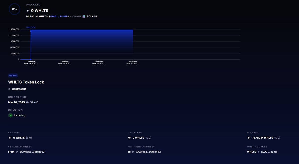 whallets tweet media