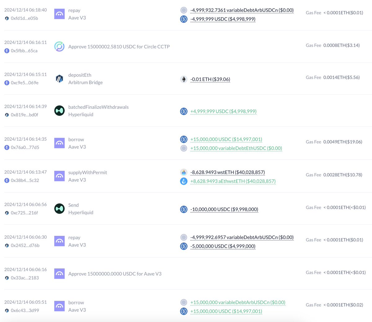 Lookonchain tweet media