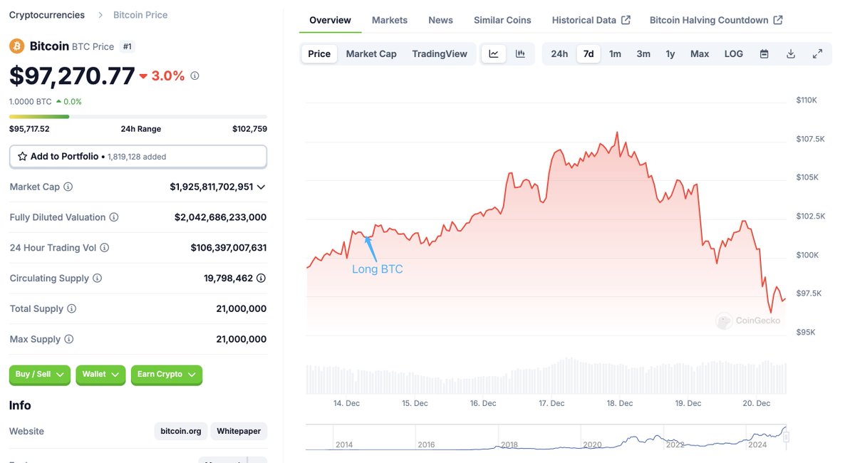 Lookonchain tweet media