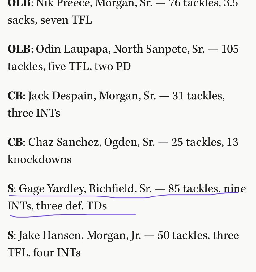 Gage Yardley (@gageyardley2025) on Twitter photo Honored to be named 1st team Allstate!! Appreciate all the coaches and mentors who got me here!!
<a href="/Janimal84/">Coach Jorgensen</a> <a href="/__coachclark/">Ray Clark</a> <a href="/gavinfowler16/">Gavin Fowler</a> <a href="/ScottThiessen15/">Coach Scott Thiessen</a> <a href="/MasonYellicoUT/">Mason Yellico</a> <a href="/Coach__Hunter/">Coach Shane Hunter</a> <a href="/USUFootball/">USU Football</a> <a href="/CoachMJohns/">Matt Johns</a> Honored to be named 1st team Allstate!! Appreciate all the coaches and mentors who got me here!!
<a href="/Janimal84/">Coach Jorgensen</a> <a href="/__coachclark/">Ray Clark</a> <a href="/gavinfowler16/">Gavin Fowler</a> <a href="/ScottThiessen15/">Coach Scott Thiessen</a> <a href="/MasonYellicoUT/">Mason Yellico</a> <a href="/Coach__Hunter/">Coach Shane Hunter</a> <a href="/USUFootball/">USU Football</a> <a href="/CoachMJohns/">Matt Johns</a>