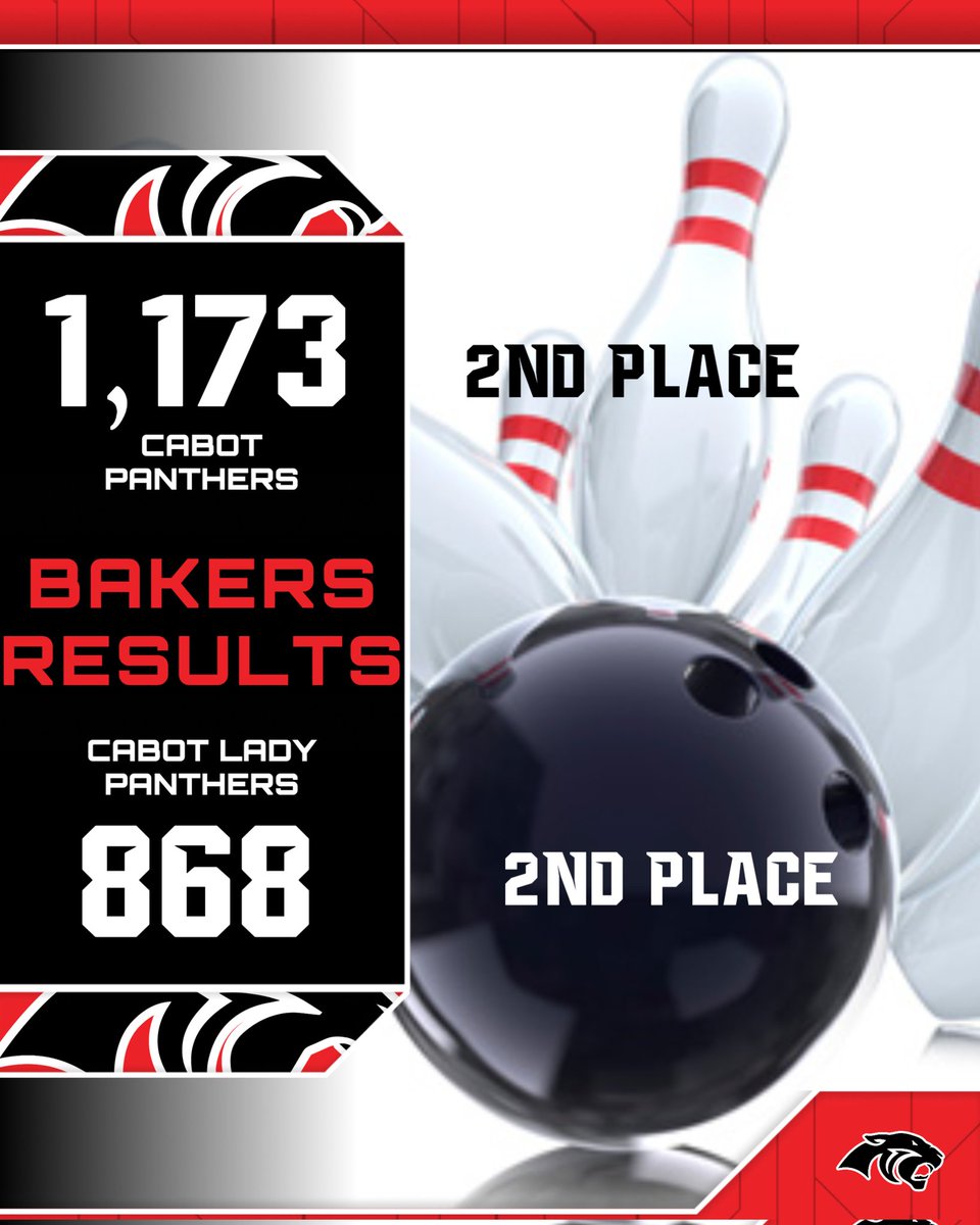 Cabot Panther Bowling (@BowlingCabot) / Posts / X