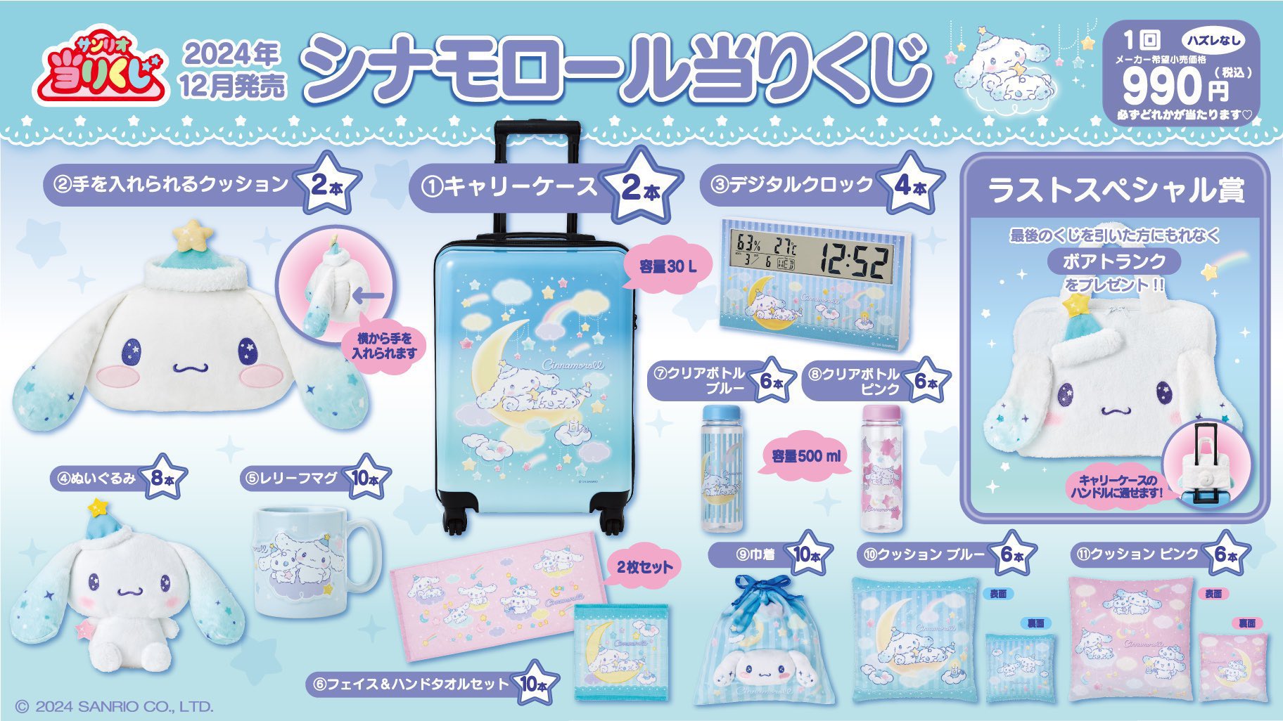 サンリオ当たりくじ　シナモロール　キャリーケース＆ボアトランクセット サンリオ 当たりくじ シナモロール キャリーケース 新品 未使用