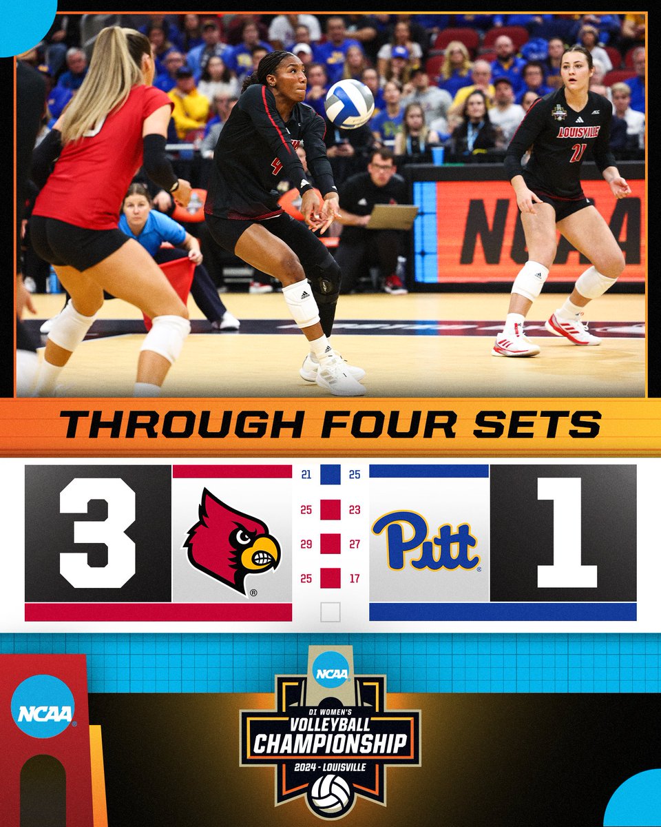 NCAA Women's Volleyball (@ncaavolleyball) on Twitter photo THE LOUISVILLE CARDINALS ARE GOING TO THE NATTY π¦
(1) <a href="/LouisvilleVB/">Louisville Volleyball</a> defeats (1) Pitt in four sets to advance!
#NCAAWVB THE LOUISVILLE CARDINALS ARE GOING TO THE NATTY π¦
(1) <a href="/LouisvilleVB/">Louisville Volleyball</a> defeats (1) Pitt in four sets to advance!
#NCAAWVB