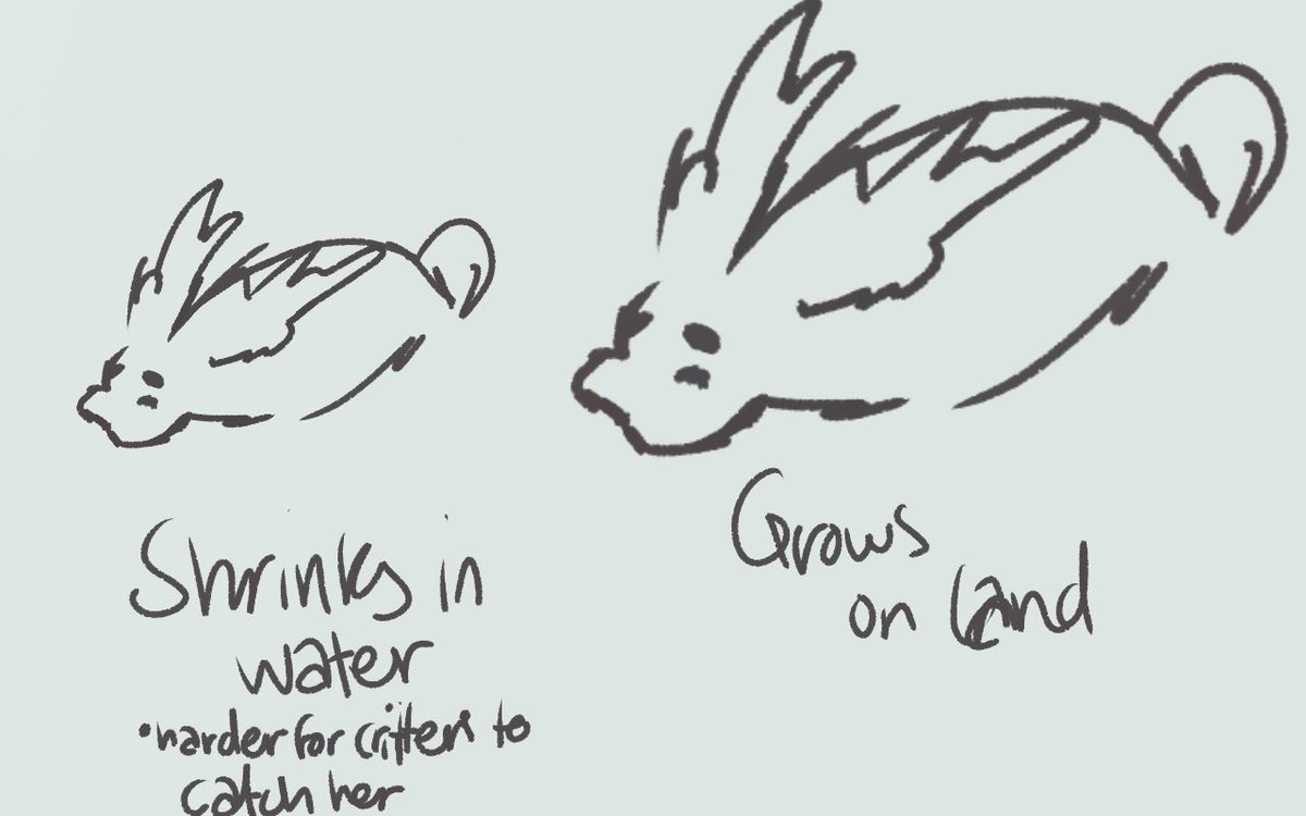 jebleest00nz's tweet photo. My Sea Bunny design that I crashed out on cause I was convinced I had the idea before pressure 🙏🏾 #Seabunny #ocart #AUcrossover #bummy #bummymylove https://t.co/gINJRdFmCM