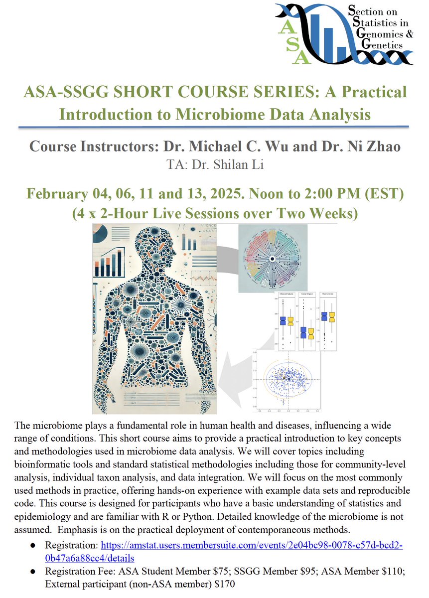 ASA-SSGG SHORT COURSE SERIES: A Practical
Introduction to Microbiome Data Analysis

Instructors: Drs. Michael Wu and Ni Zhao

February 04, 06, 11 and 13, 2025. Noon to 2:00 PM (EST)

Registration: amstat.users.membersuite.com/events/2e04bc9…