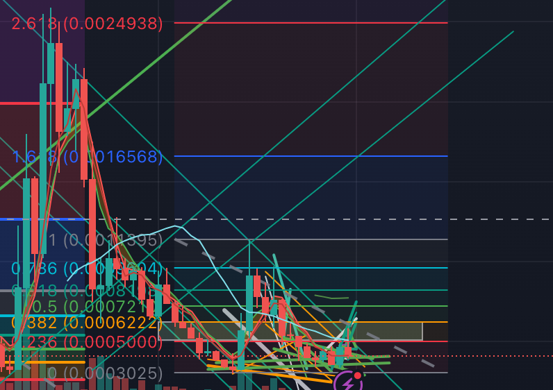 Tech Australia tweet media