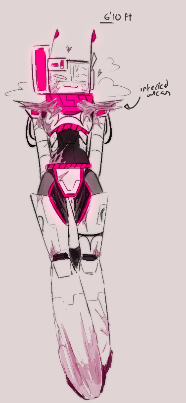 Lv!Painter possible redesign #lvpainter #pressureroblox