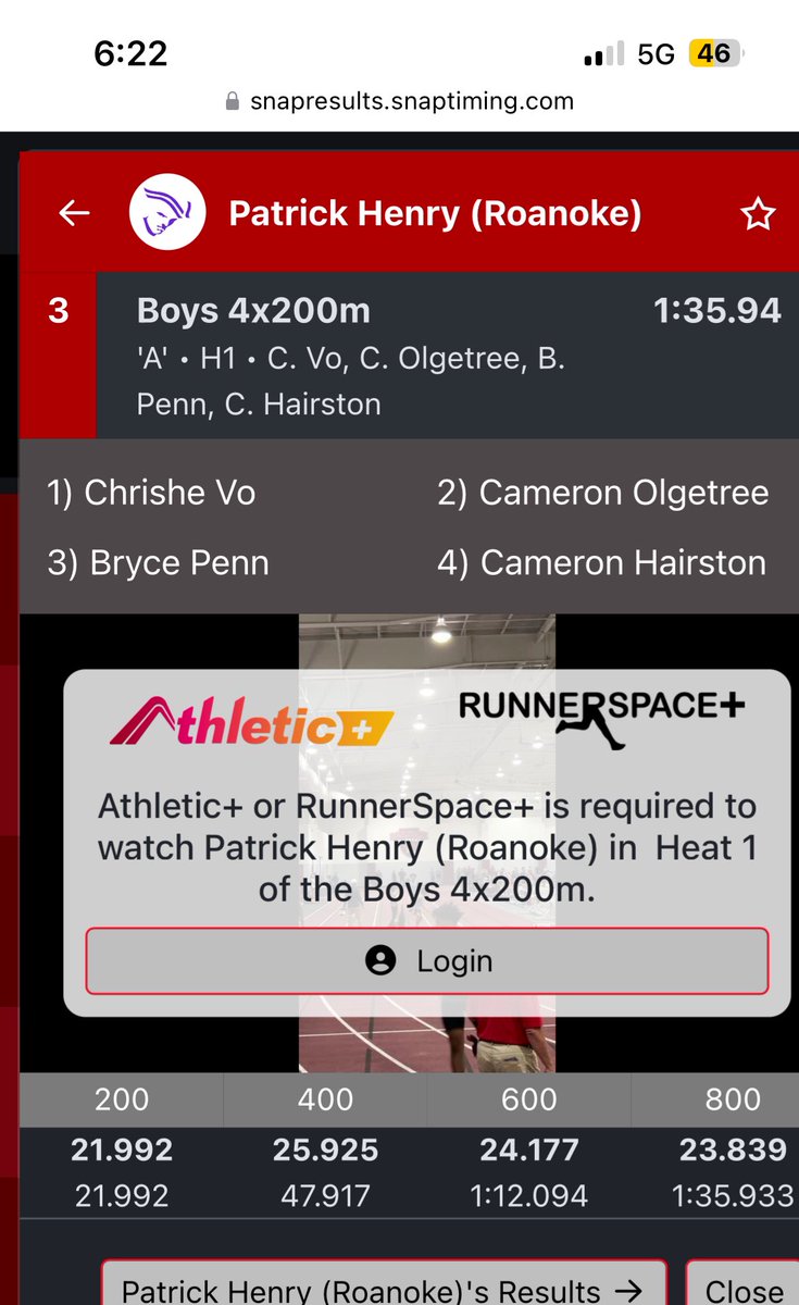 Didn’t do good in the 55 but made up for it in the 4x2