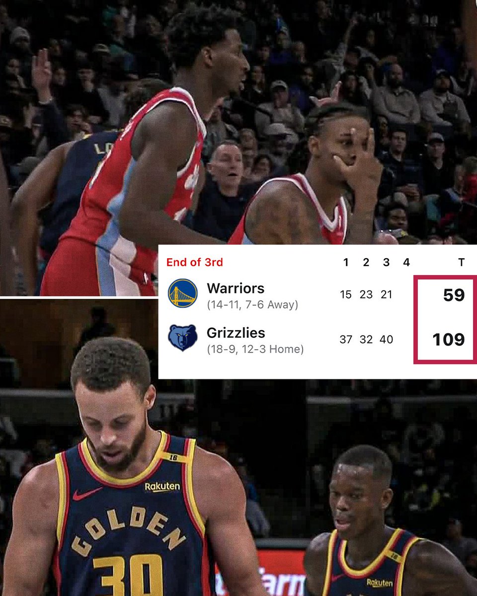 JA AND THE GRIZZLIES WERE UP 50 ON THE WARRIORS AT THE END OF THE 3Q 😳

Steph and Draymond were a combined 0-11 FG.