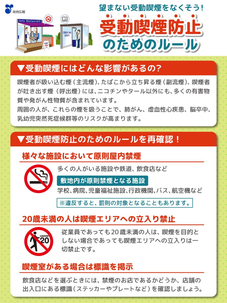 ◤知っておきたい受動喫煙防止のルール◢|| たばこから出る副流煙や