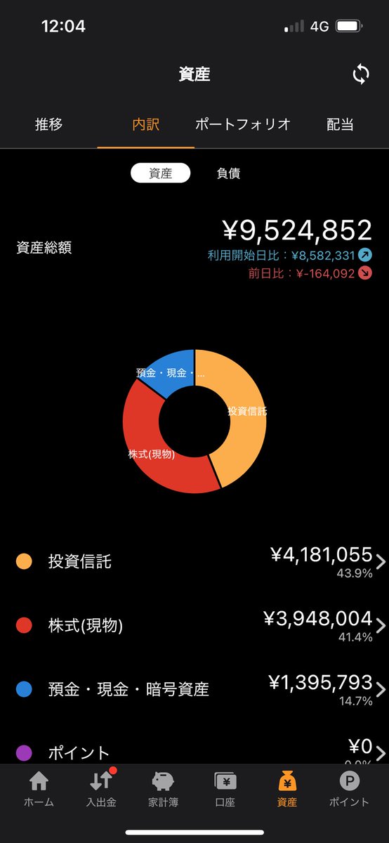 ケンタ tweet media