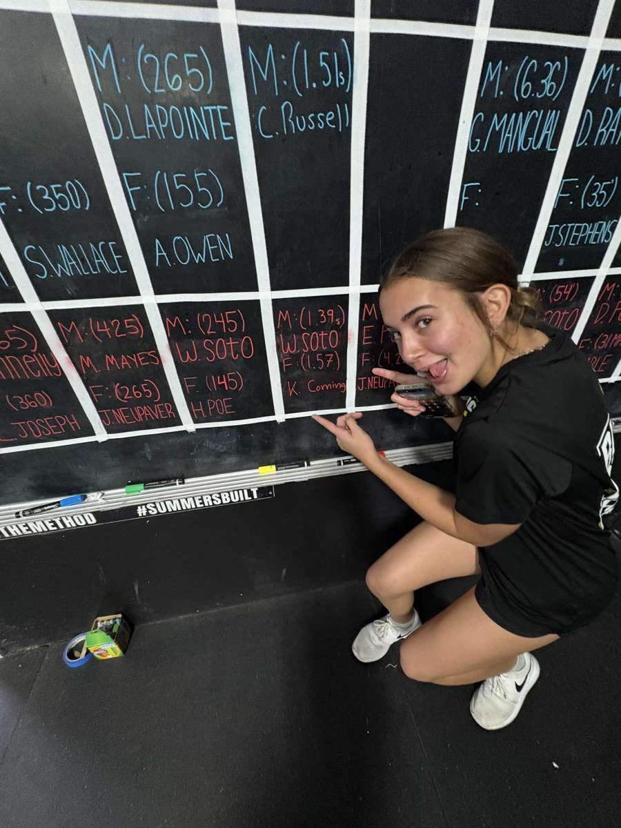KabellaCorning2028 (@kabellacorning) on Twitter photo Proud to say that tonight at Summers Method I put a new record on the board for the women’s fastest 10-yard dash in highschool division!! <a href="/SummersMethod/">SummersMethod</a> <a href="/NDsoftball/">Notre Dame Softball</a> <a href="/HuskerSoftball/">Nebraska Softball</a> <a href="/NSU_Softball/">NSU Softball</a> <a href="/LSUsoftball/">LSU Softball</a> <a href="/Coach_Alameda/">Lonni Alameda</a> @clwbullets02 <a href="/GatorsSB/">Gators Softball</a> <a href="/GyreneSoftball/">Ave Maria University Softball</a> <a href="/CoachAHayes/">Amanda Hayes Young</a> Proud to say that tonight at Summers Method I put a new record on the board for the women’s fastest 10-yard dash in highschool division!! <a href="/SummersMethod/">SummersMethod</a> <a href="/NDsoftball/">Notre Dame Softball</a> <a href="/HuskerSoftball/">Nebraska Softball</a> <a href="/NSU_Softball/">NSU Softball</a> <a href="/LSUsoftball/">LSU Softball</a> <a href="/Coach_Alameda/">Lonni Alameda</a> @clwbullets02 <a href="/GatorsSB/">Gators Softball</a> <a href="/GyreneSoftball/">Ave Maria University Softball</a> <a href="/CoachAHayes/">Amanda Hayes Young</a>