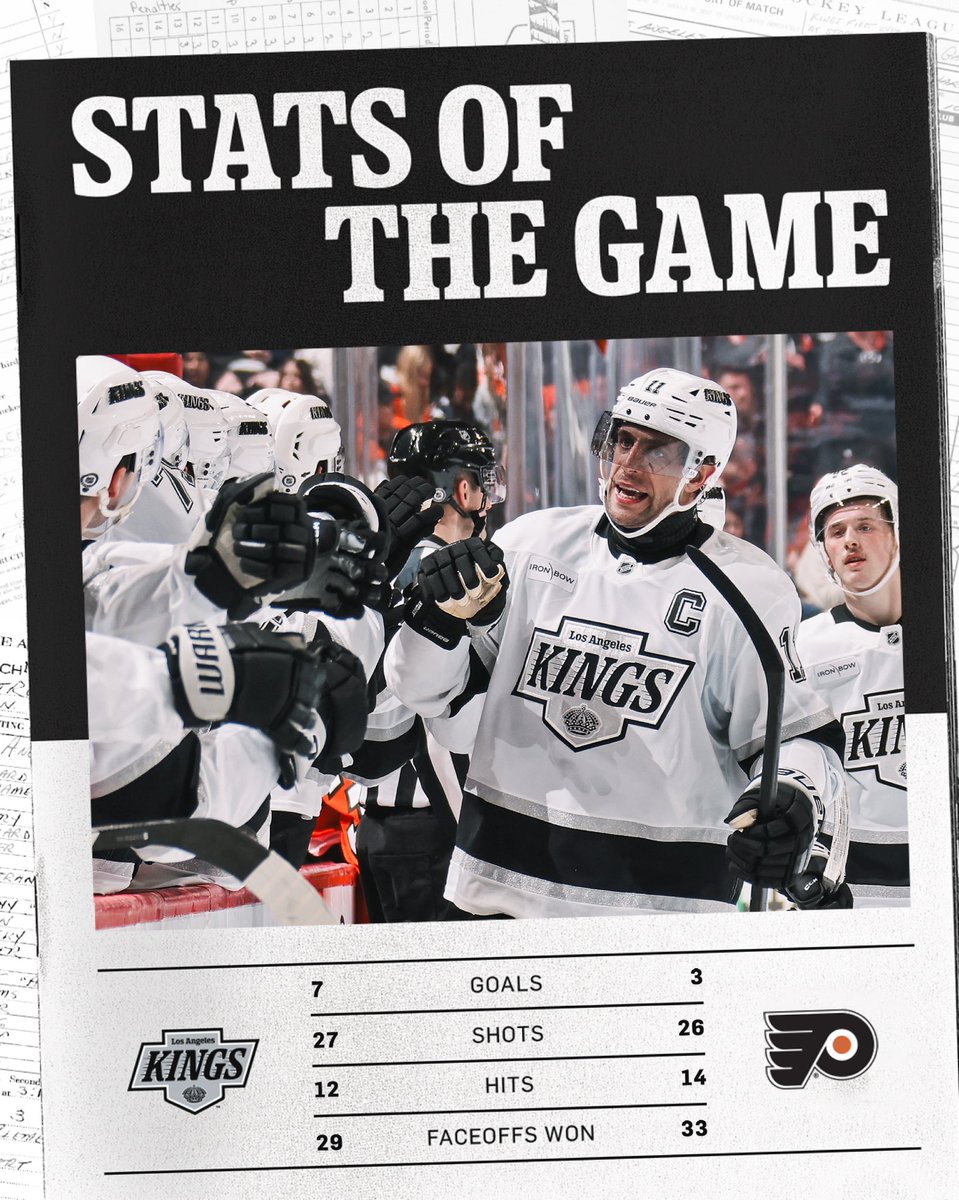 Touchdown to a Field Goal.