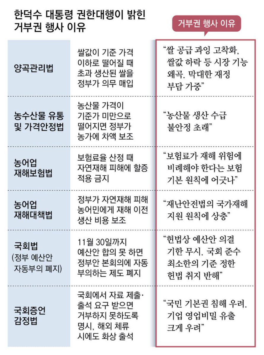 King_James_Kim's tweet photo. 무엇이 옳은지 제발 잘 판단해주길
우매한 국민이 되지 말길 https://t.co/TodQhtVNjE