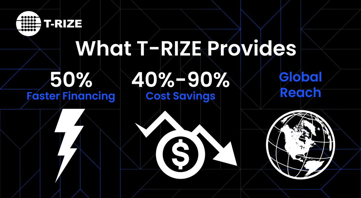 trize_io's tweet photo. What T-RIZE Provides 🚀

🔹 50% Faster Financing
Advanced technology + streamlined processes = quicker access to capital.

🔹 40%-90% Cost Savings
Fewer intermediaries, automated transactions → reduced costs for investors & asset owners.

🔹 Global Reach 🌍
Connect with a worldwide investor base through our extensive institutional network.