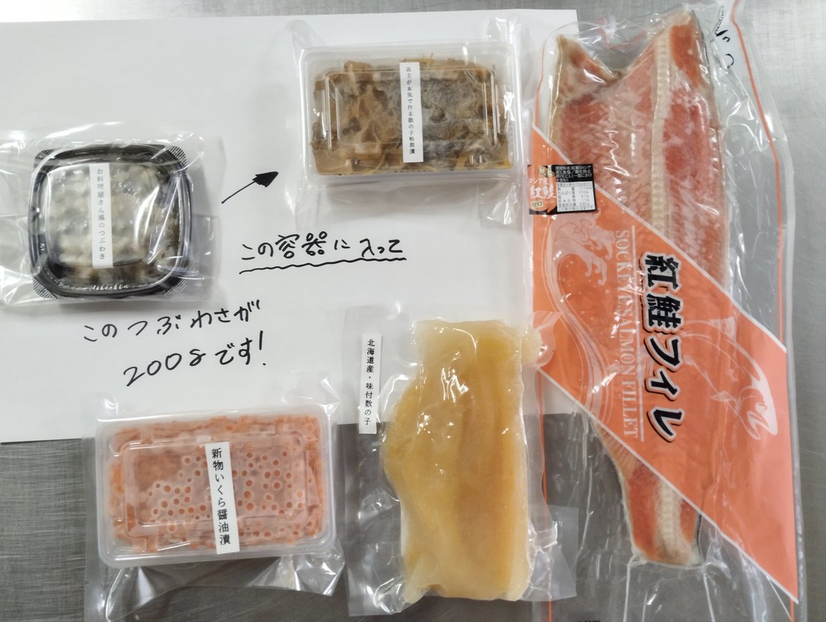 ちりりん様用•*¨*•.¸♬︎ コスメ・美容