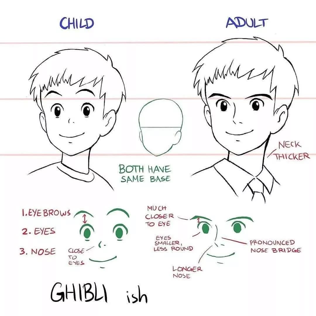 xppenca's tweet photo. #xppentutorial

Let’s explore the differences between child and adult styles! 🌈✨

Credits: @miyuliart 

#artycycle #howtodraw #drawingtutorial #drawingtutorials #howtoart #arttutorial #arttips https://t.co/jBzw1m9SPX