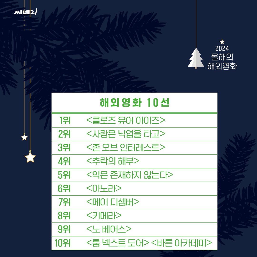🎬2024 #씨네21 이 선정한 올해의 영화

총 39명의 평론가와 기자가 선정한 한국영화 10선, 한국영화 올해의 인물, 그리고 해외영화 10선을 공개합니다.