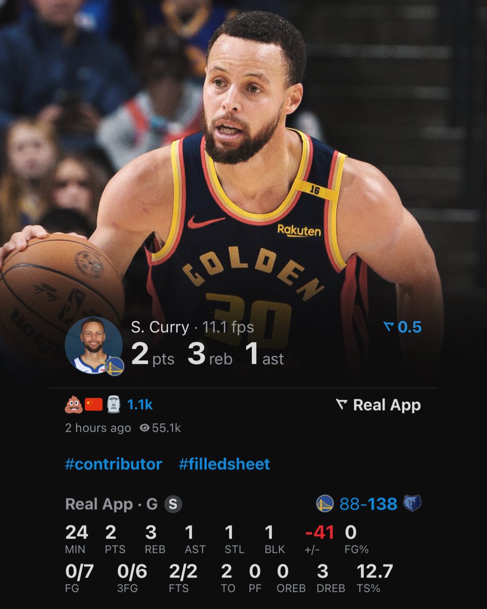 Hoop Central (@thehoopcentral) on Twitter photo Steph Curry tonight:
2 Points
0/7 FGM
0/6 3PM
Warriors lost by 51 points. (via <a href="/realapp_/">Real Sports</a>) Steph Curry tonight:
2 Points
0/7 FGM
0/6 3PM
Warriors lost by 51 points. (via <a href="/realapp_/">Real Sports</a>)