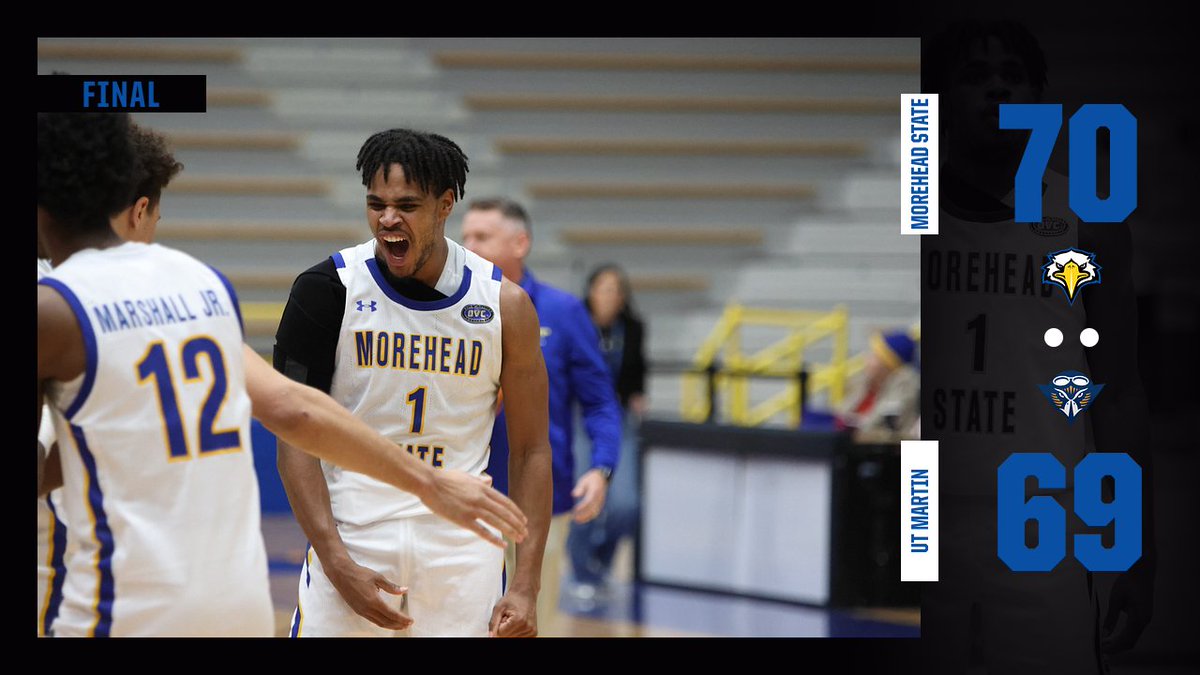 MSUEaglesMBB's tweet image. FINAL:
Jerone Morton led the Eagles with 18 points, he also scored the points that won the game. MSU led in assists 15-13 and rebounds 39-36.  
This game had the crowd on the edge of their seats!