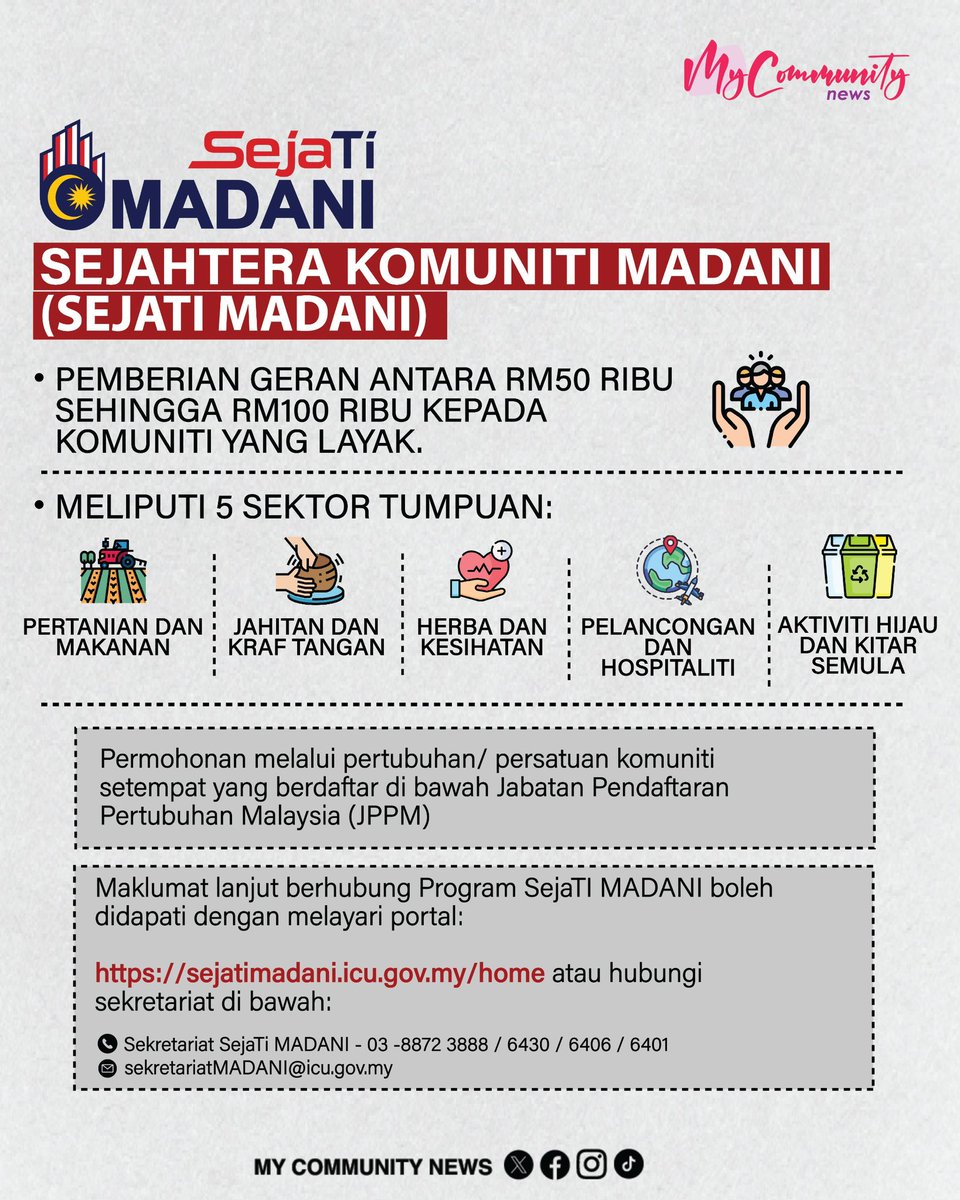 MyCommuNews0624's tweet photo. PROGRAM SEJAHTERA KOMUNITI MADANI (SejaTi MADANI) 

1. Ia merupakan inisiatif baharu Kerajaan MADANI yang bertujuan untuk merancakkan aktiviti ekonomi di peringkat komuniti. https://t.co/wawSAnSxRZ