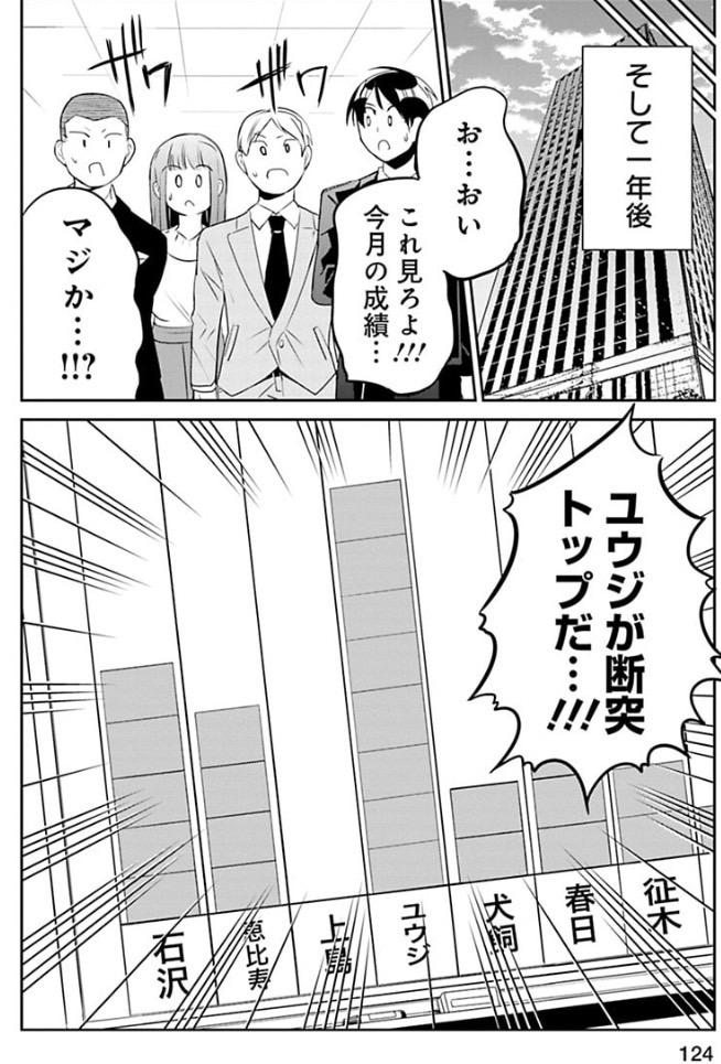 一人で何でもできると思っている営業マンが失敗する話 5/8 