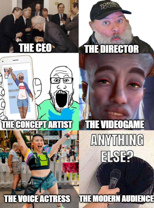 The AAA Western industry in a single picture.