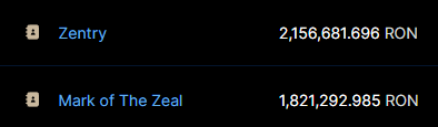 the alpha?

you should be delegating your $RON to the <a href="/zentry/">Zentry</a> and <a href="/MarkofTheZeal/">MoTZ</a> Validators on the <a href="/Ronin_Network/">Ronin</a>. 

⚡️