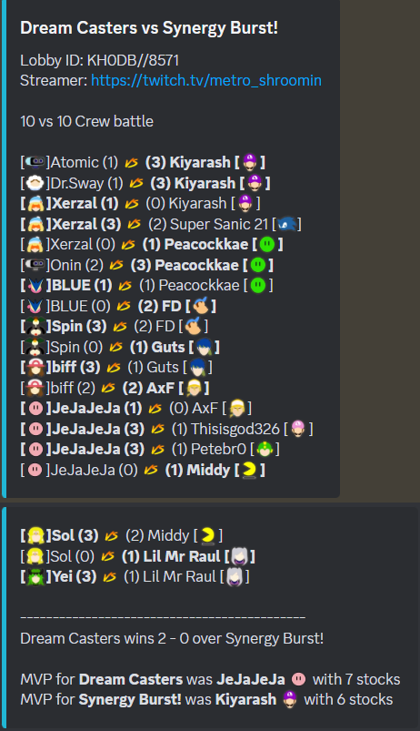 Dream Casters tweet media