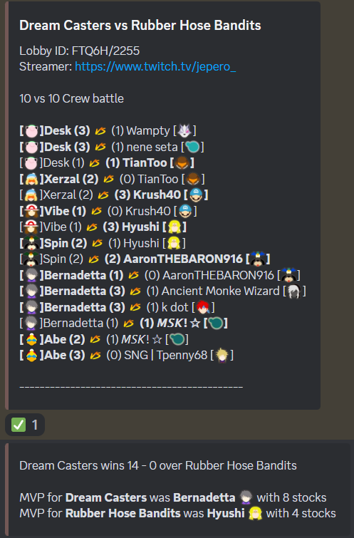 Dream Casters tweet media