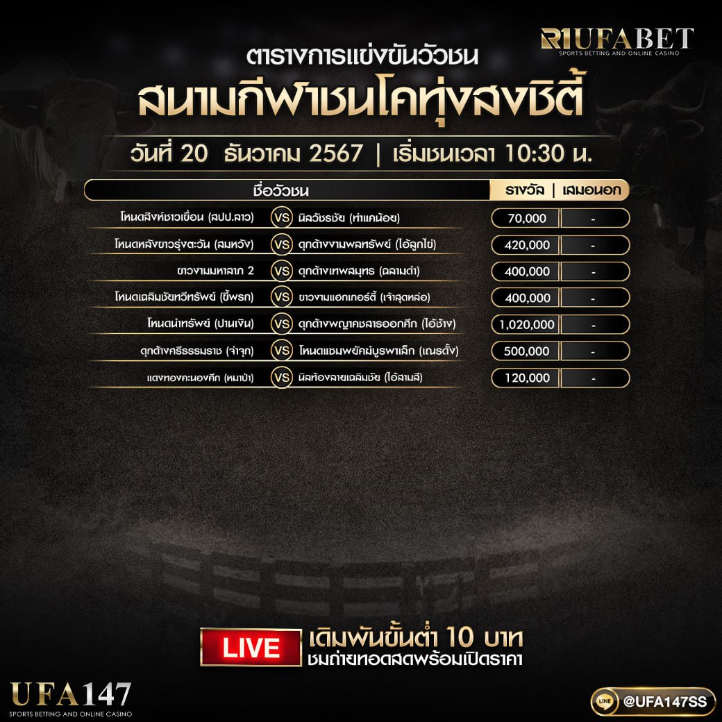 sychn20's tweet photo. 🐂 โปรแกรมวัวชน🐂
📅 ประจำวันที่ 20/12/2567 

💸 ให้ราคาค่าน้ำดีที่สุด ต้องที่นี่ ✨ 

📺 ดูวัวชนสด : https://t.co/HKobViMzFf

📲 ช่องทางเดิมพัน 
👉 https://t.co/fF18fg8qRO     
. 
#ufa147 #วัวชนแดนใต้ #วัวชนเงินล้าน #วัวชนออนไลน์ #วัวชน #วัวชนสด #วัวแดนใต้ https://t.co/YyfJDELfvE