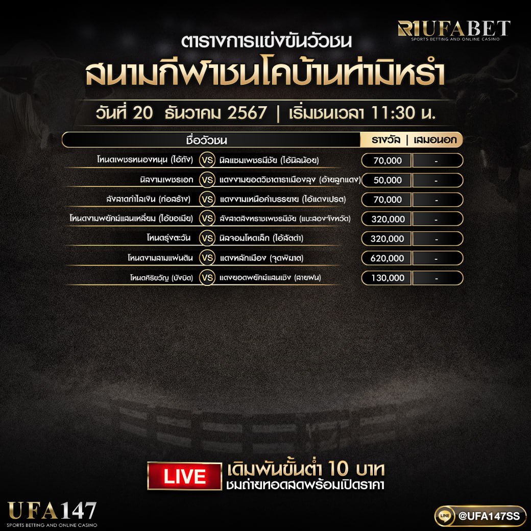 sychn20's tweet photo. 🐂 โปรแกรมวัวชน🐂
📅 ประจำวันที่ 20/12/2567 

💸 ให้ราคาค่าน้ำดีที่สุด ต้องที่นี่ ✨ 

📺 ดูวัวชนสด : https://t.co/HKobViMzFf

📲 ช่องทางเดิมพัน 
👉 https://t.co/fF18fg8qRO     
. 
#ufa147 #วัวชนแดนใต้ #วัวชนเงินล้าน #วัวชนออนไลน์ #วัวชน #วัวชนสด #วัวแดนใต้ https://t.co/YyfJDELfvE
