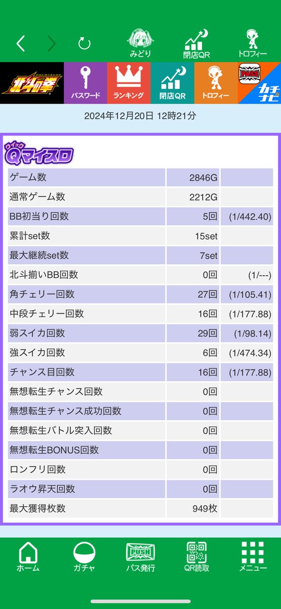 gachislo's tweet photo. 北斗-3万

ベルはそこそこ良くて800天井も引けたから粘ってたけど他の要素はなんも引けないしトロフィーも出なそうなんでやめ

結局北斗で一番大事なことはトロフィーが出るかどうかこれだけ https://t.co/J80P1s8hes