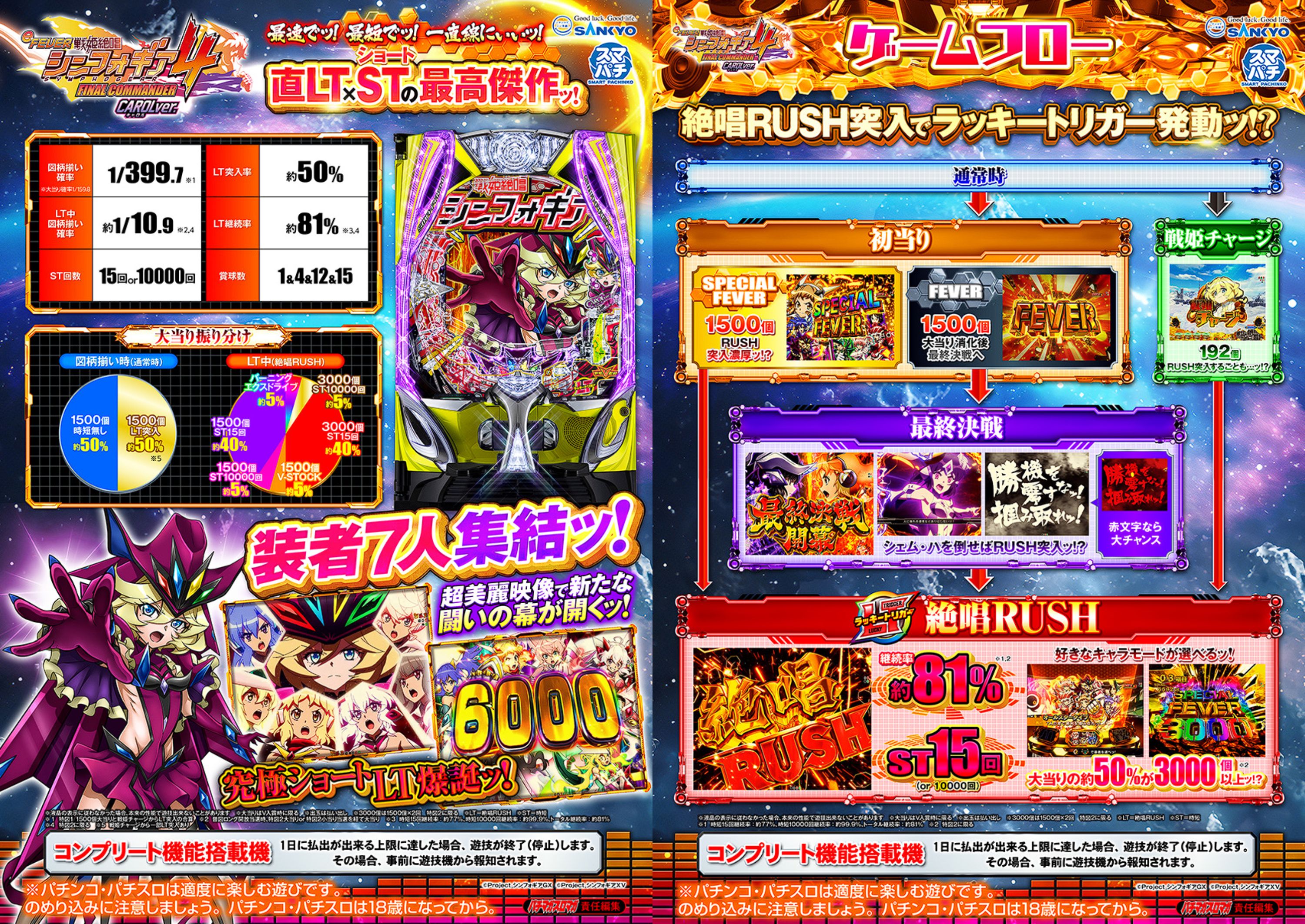 パチンコ・パチスロ.com on X: 
