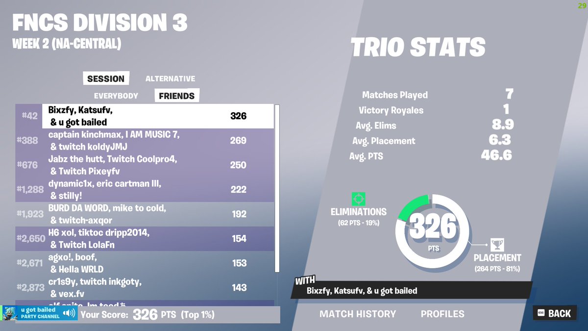 THROUGH ERRORS AND TRIALS WE MADE IT!! @Bixzfyy, @3optic1