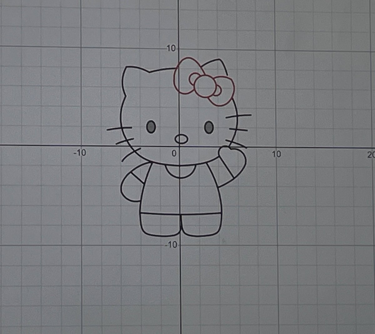 collinsnyc's tweet image. Today’s beauty Part II - incredible @Desmos polar graphs made by my #APPreCalculus #juniors in their #SecretSanta Scrapbook Project.