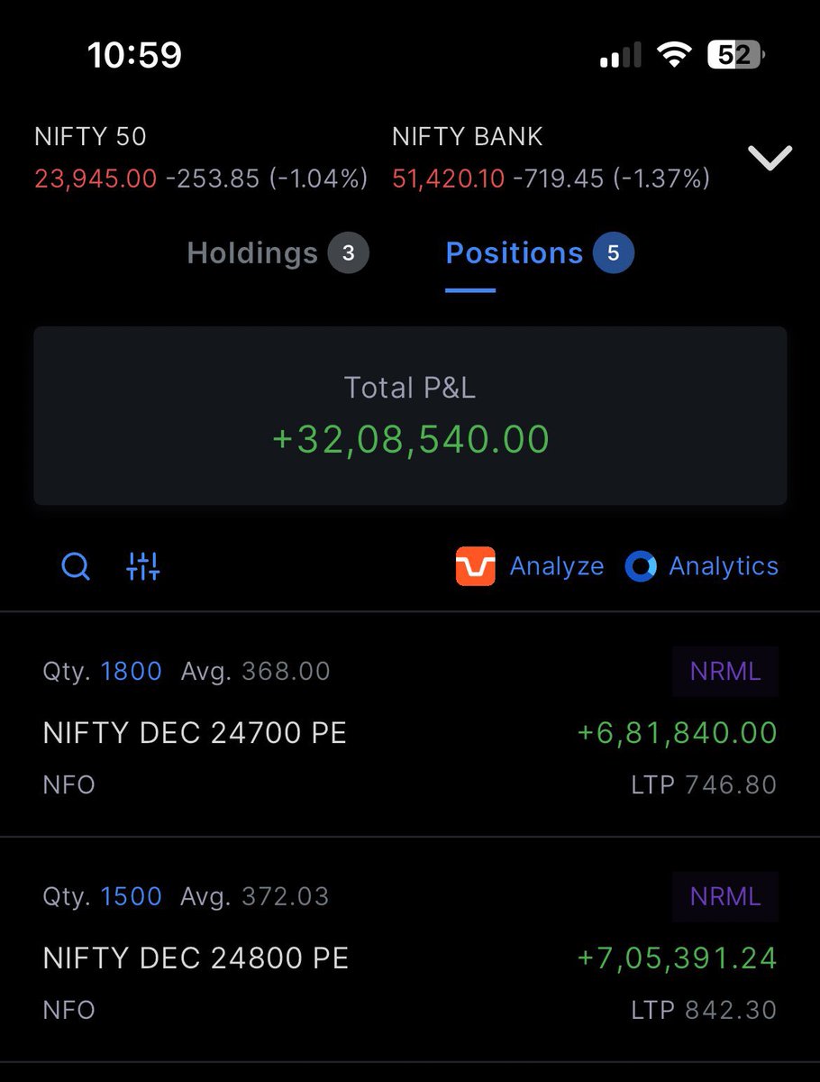 mindfullofchart's tweet photo. It Takes 20 Years To Make An Overnight Success 💯

#niftycrash #StockMarket https://t.co/1cs8EmryqV
